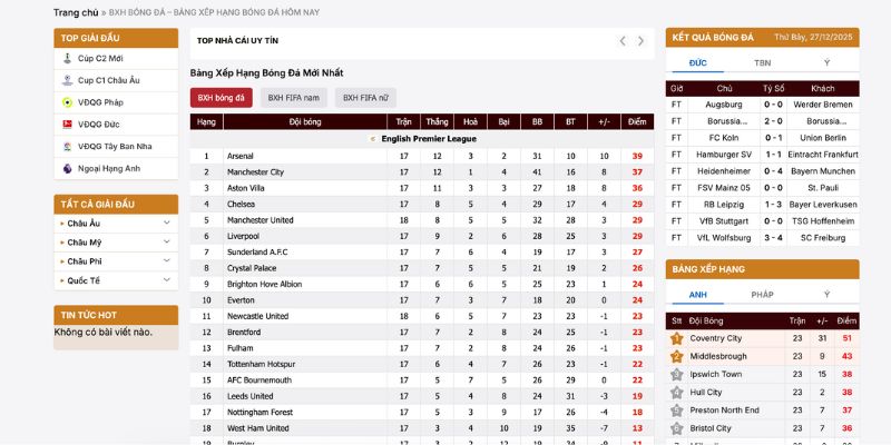 Aegoal &ndash; Xem b&oacute;ng đ&aacute; v&agrave; soi k&egrave;o nhanh