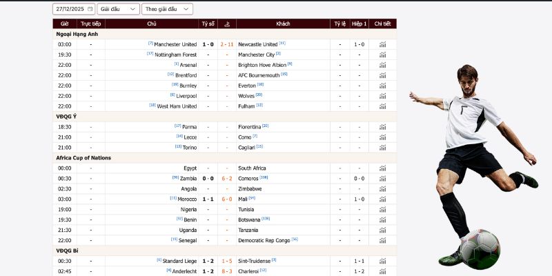 Aegoal cập nhật b&oacute;ng đ&aacute; v&agrave; nhận định 24/7